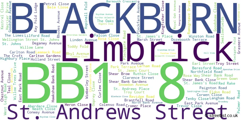 A word cloud for the BB1 8 postcode